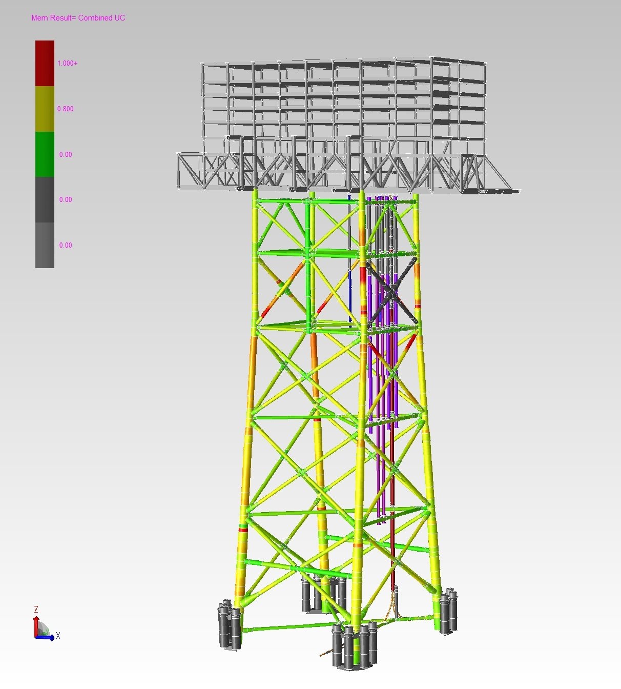 Johan Sverdrup LQ Jacket Detailed Design
